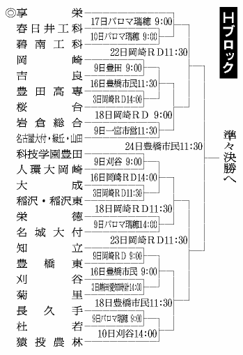 aichi8